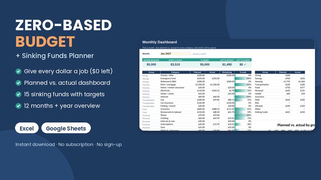 Zero-Based Budget and Sinking Funds spreadsheet