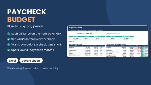 Paycheck Budget Planner spreadsheet